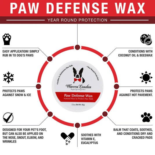 Paw Defense Wax 2.1 oz. | Warren London